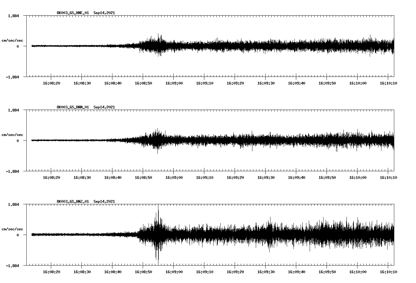 waveform image