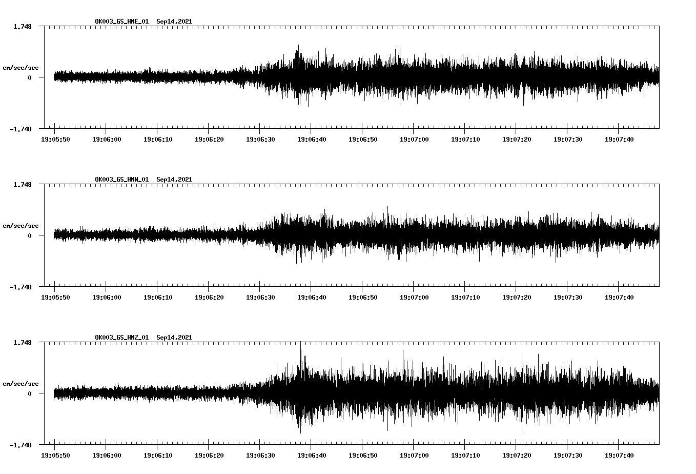 waveform image