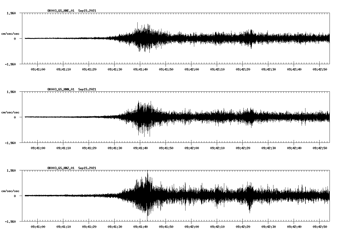 waveform image