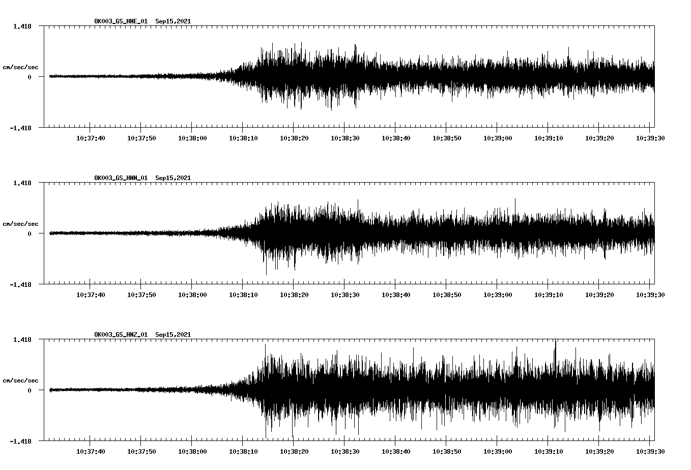 waveform image