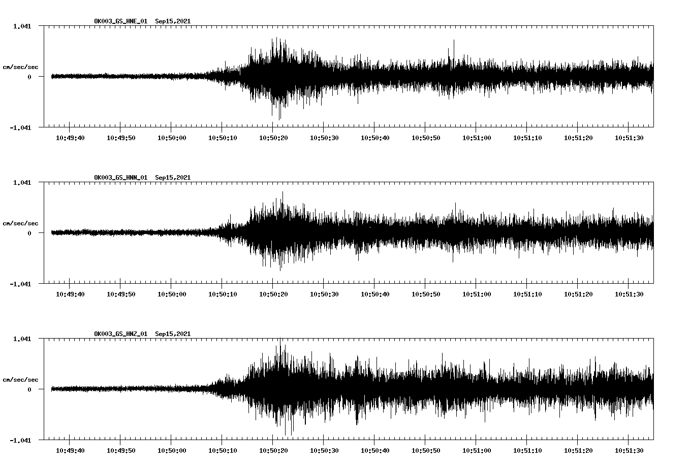 waveform image
