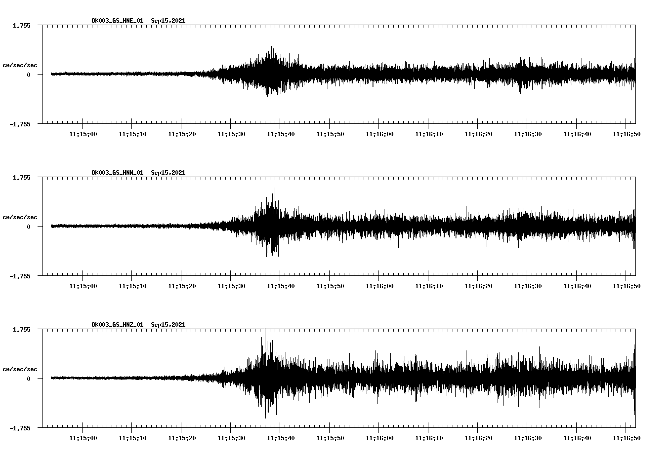 waveform image