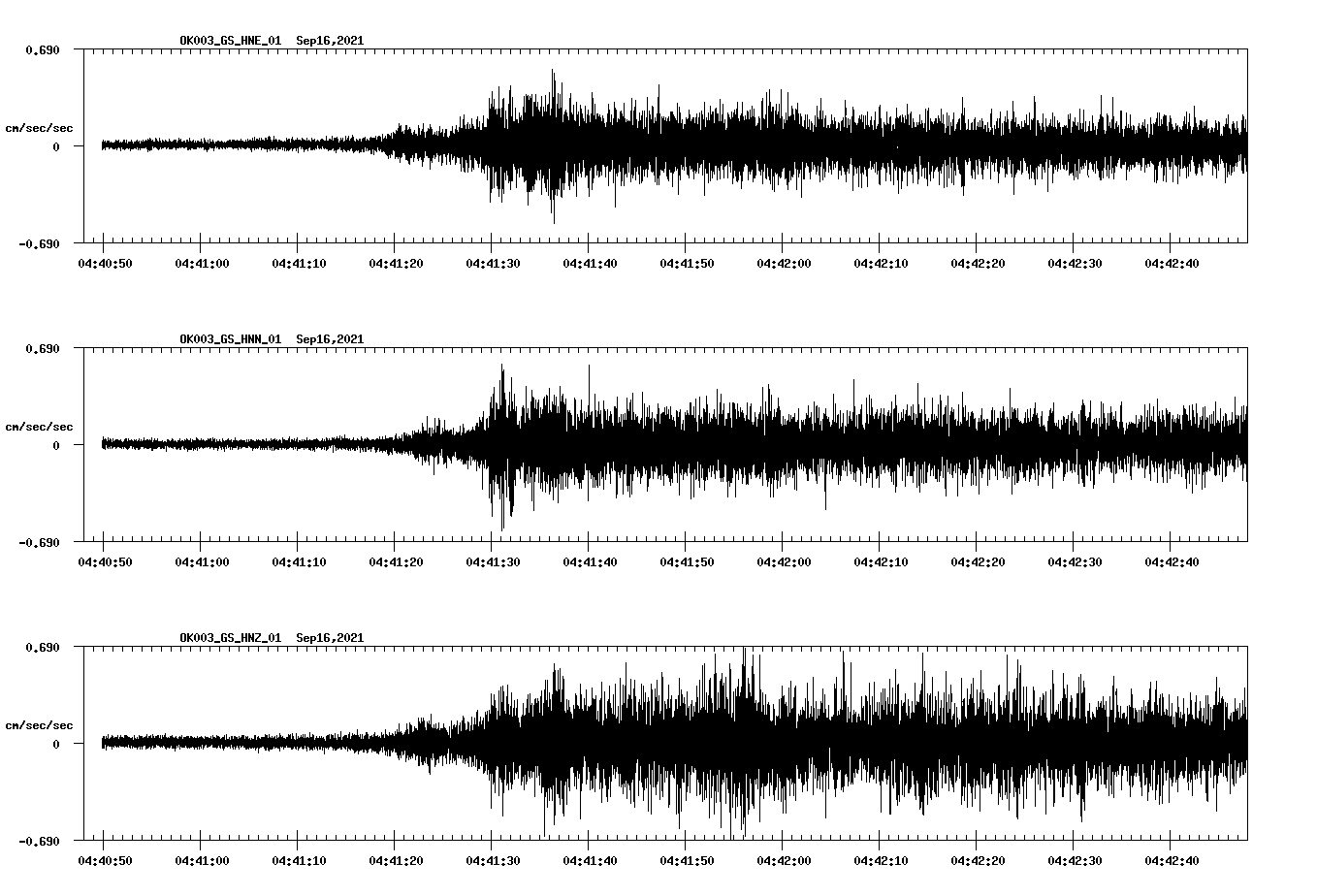 waveform image