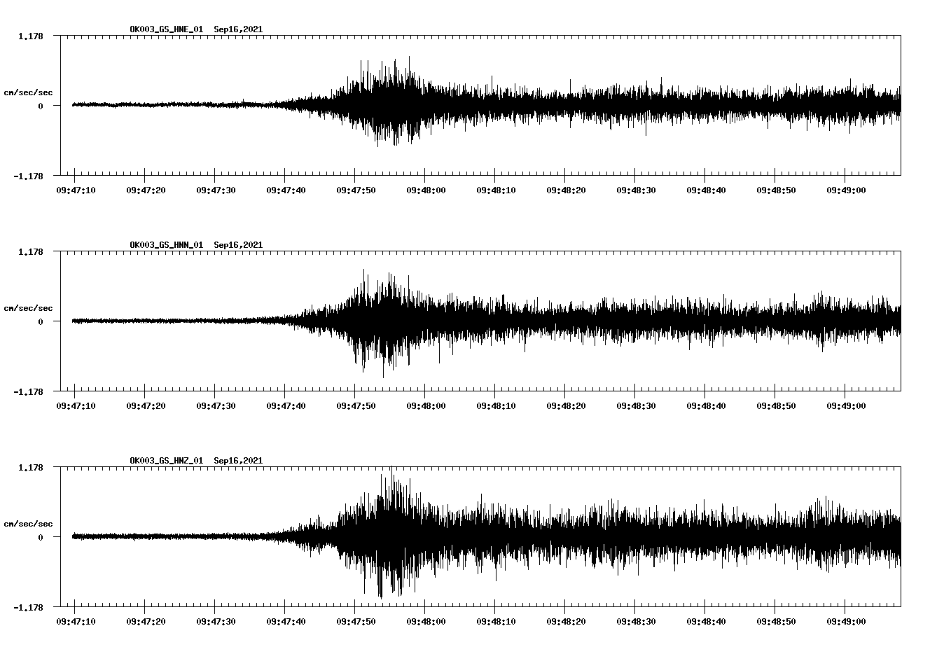 waveform image