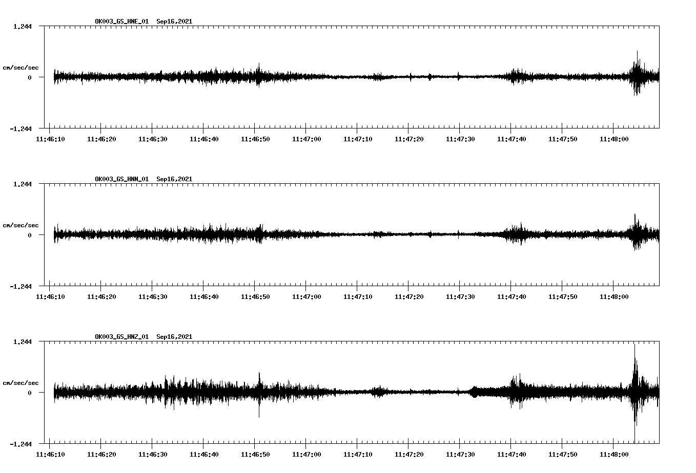 waveform image