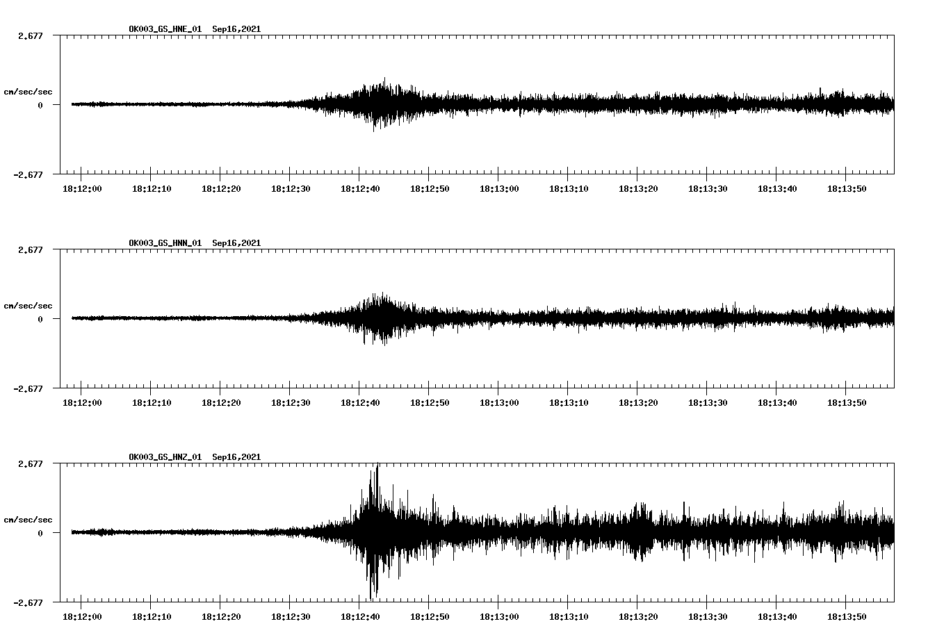 waveform image