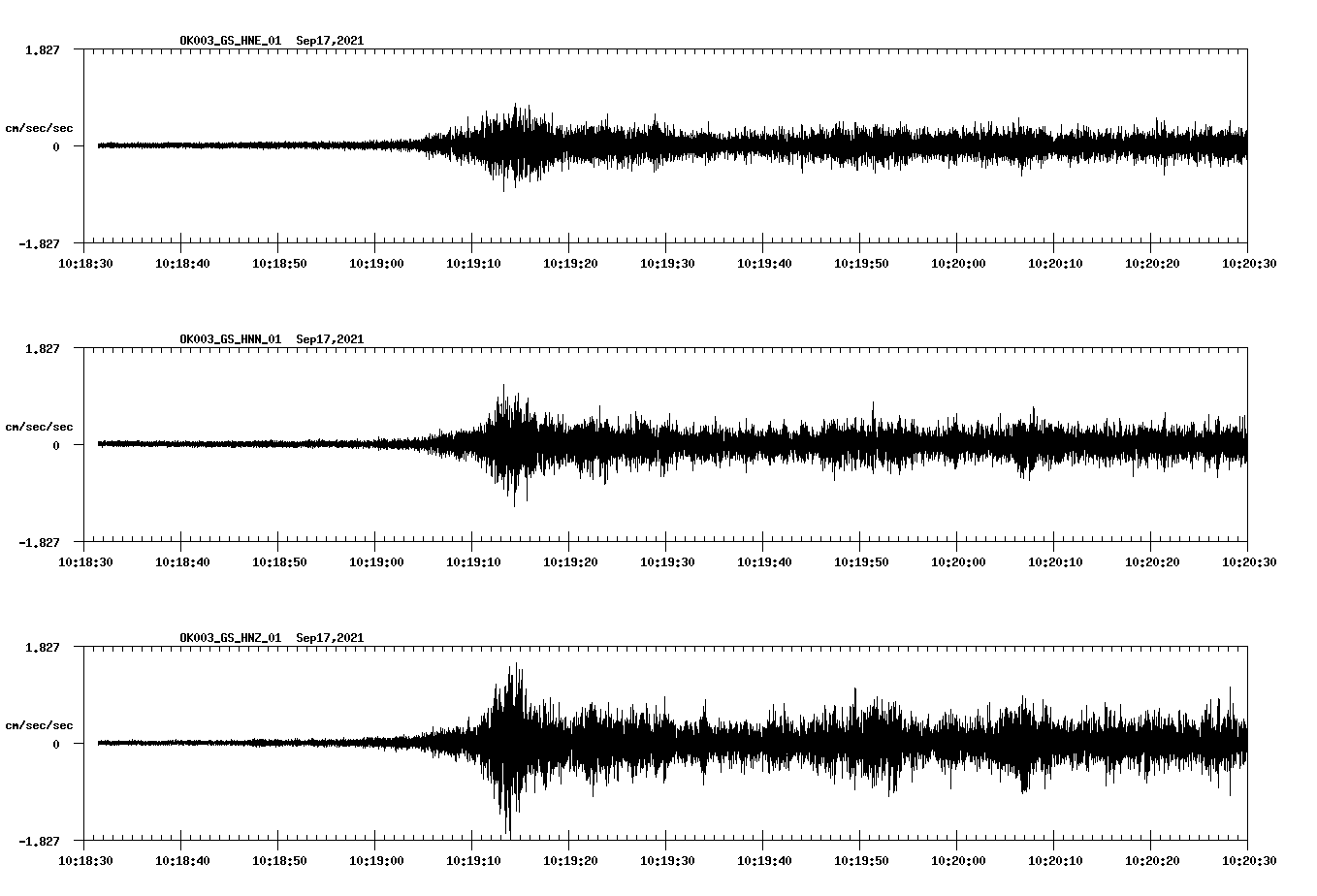 waveform image