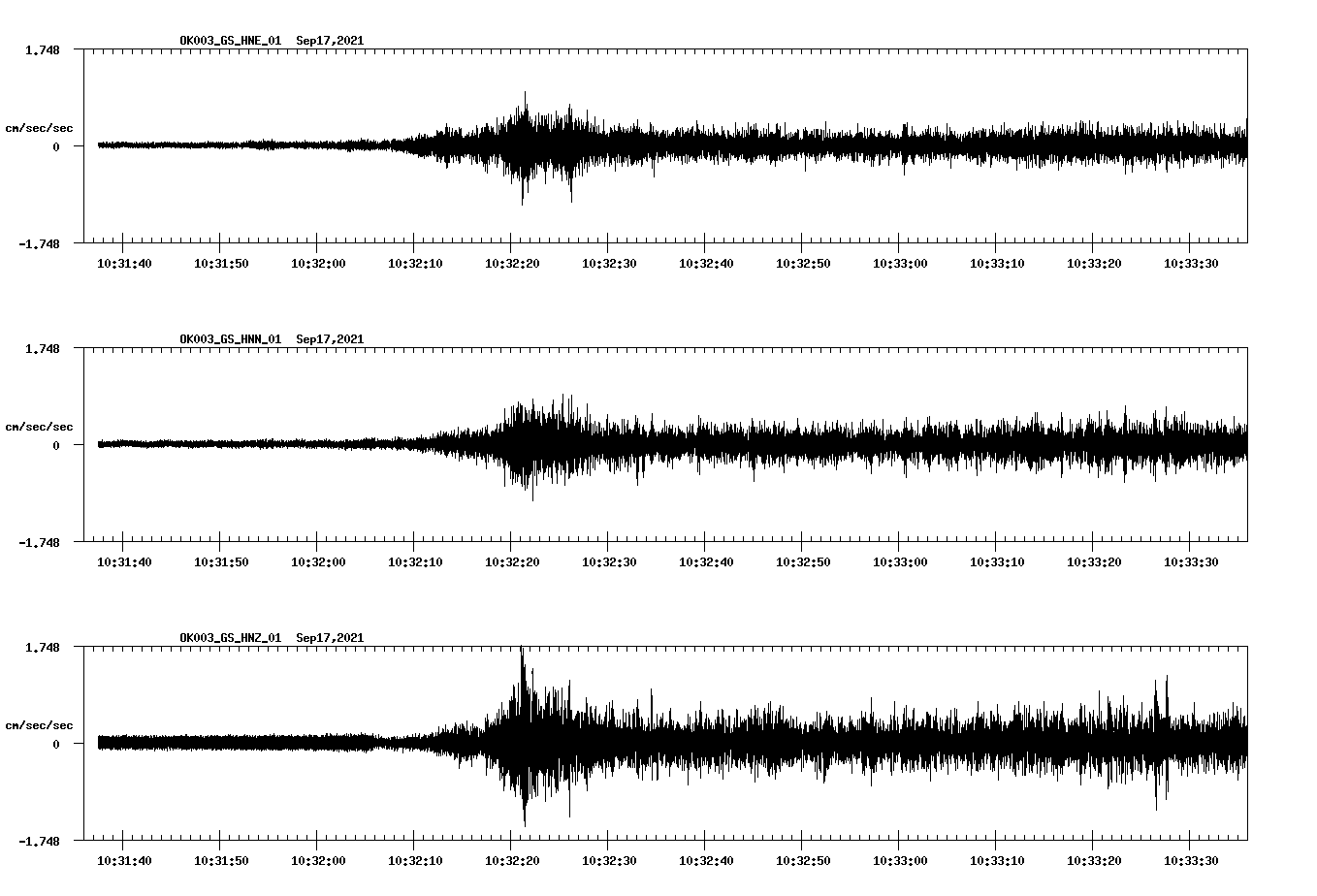 waveform image