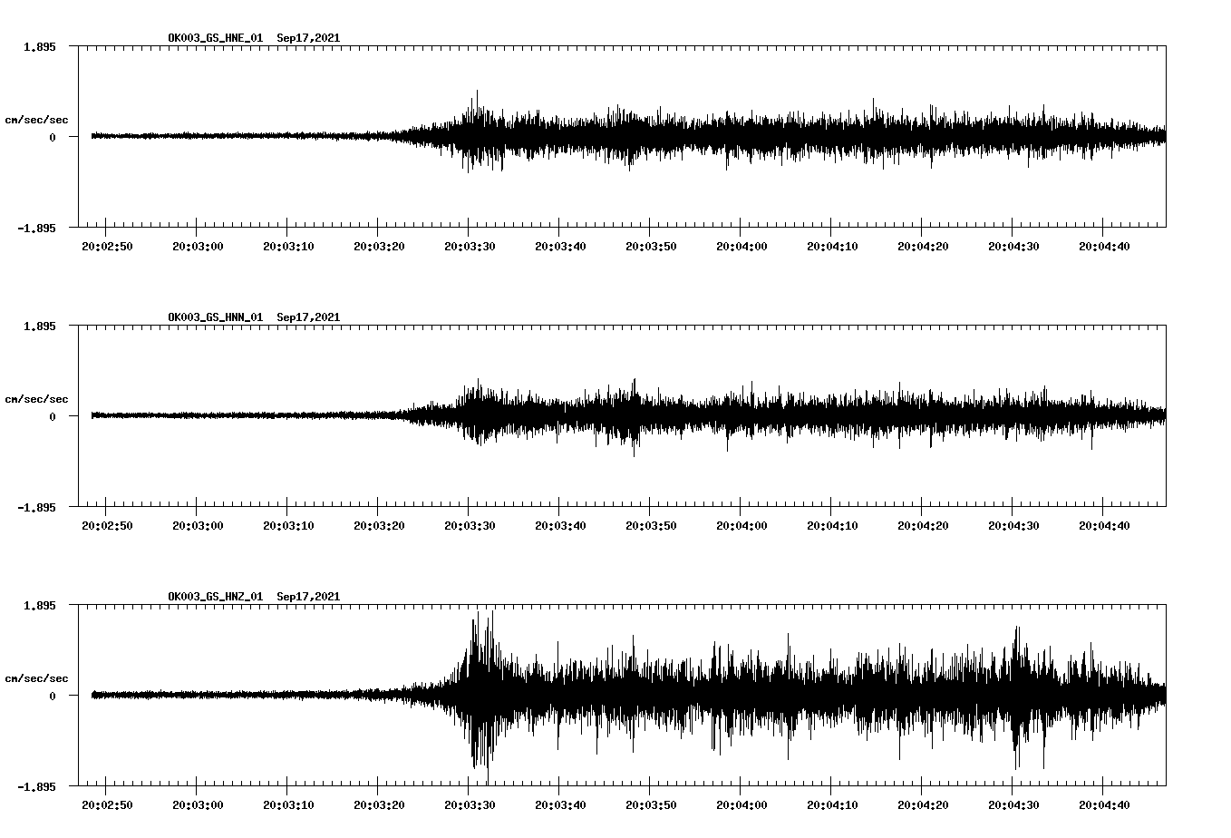 waveform image
