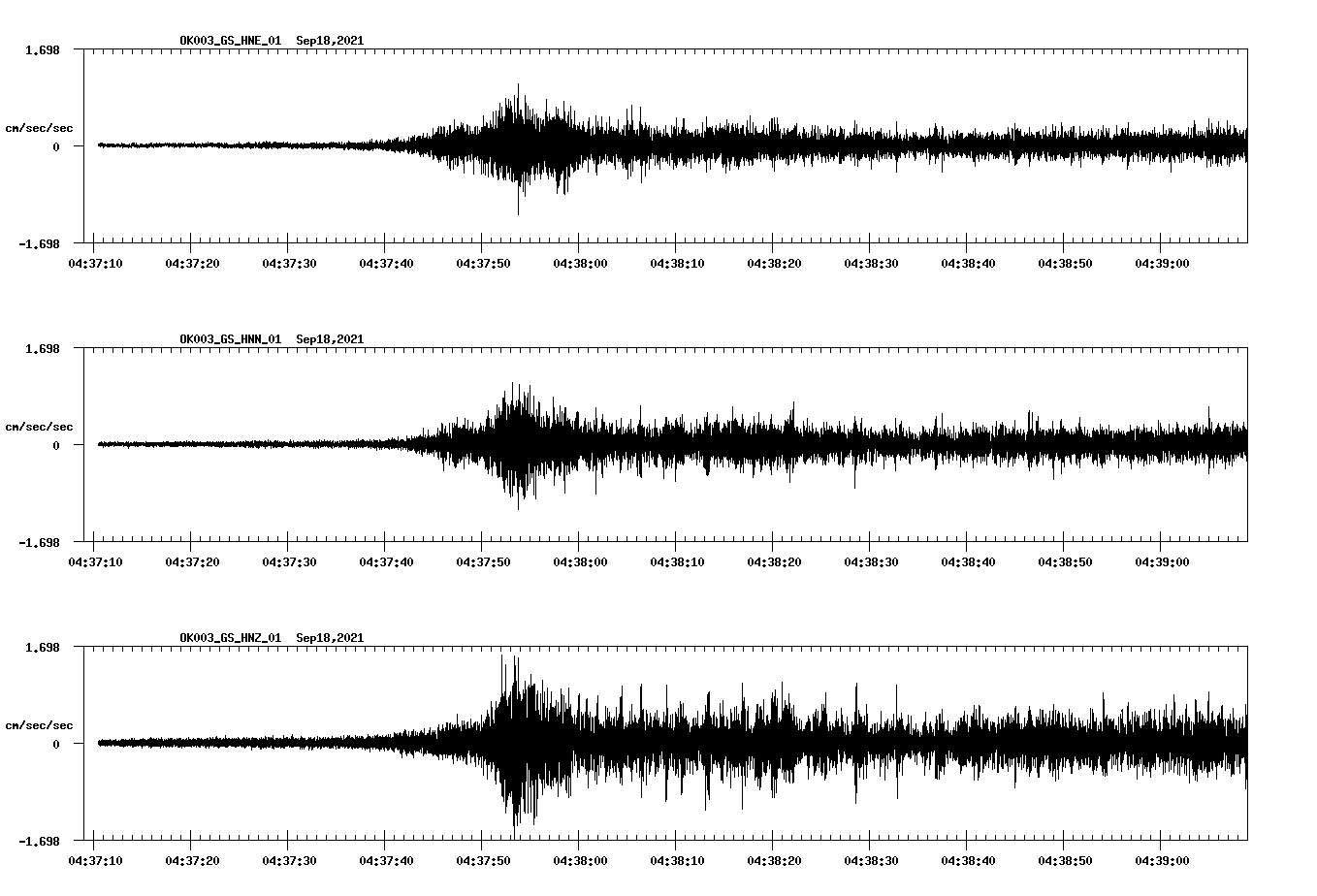 waveform image