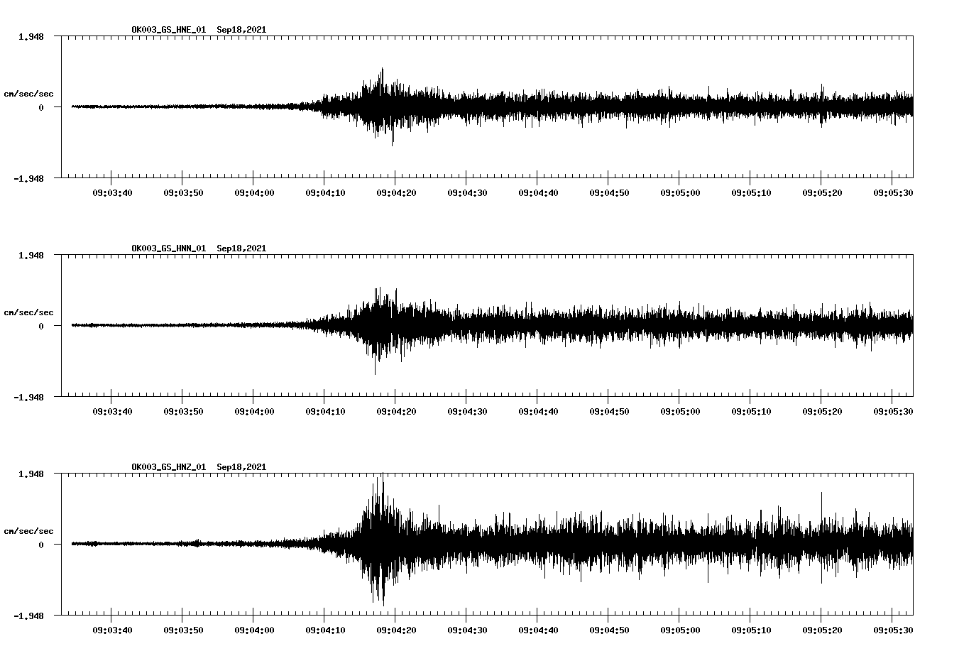 waveform image