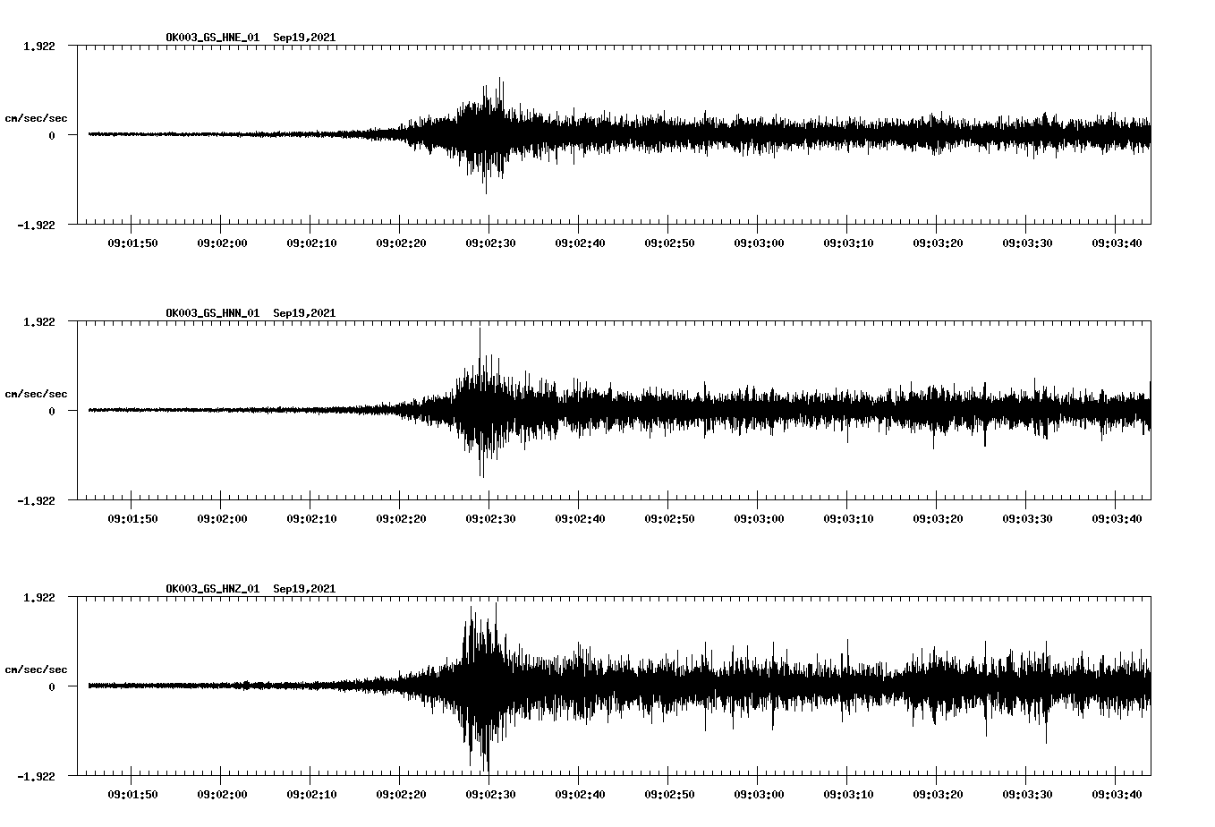 waveform image