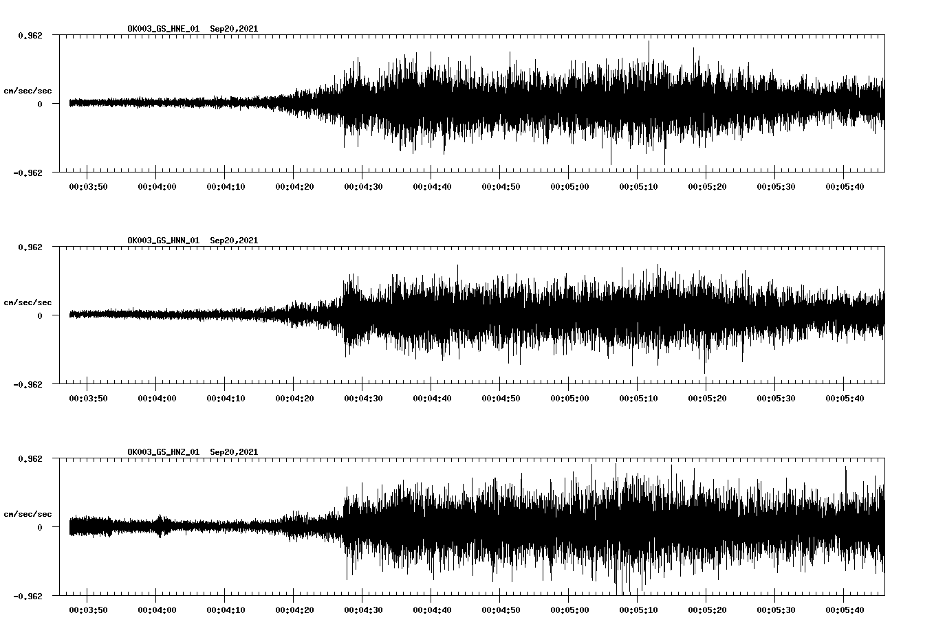 waveform image