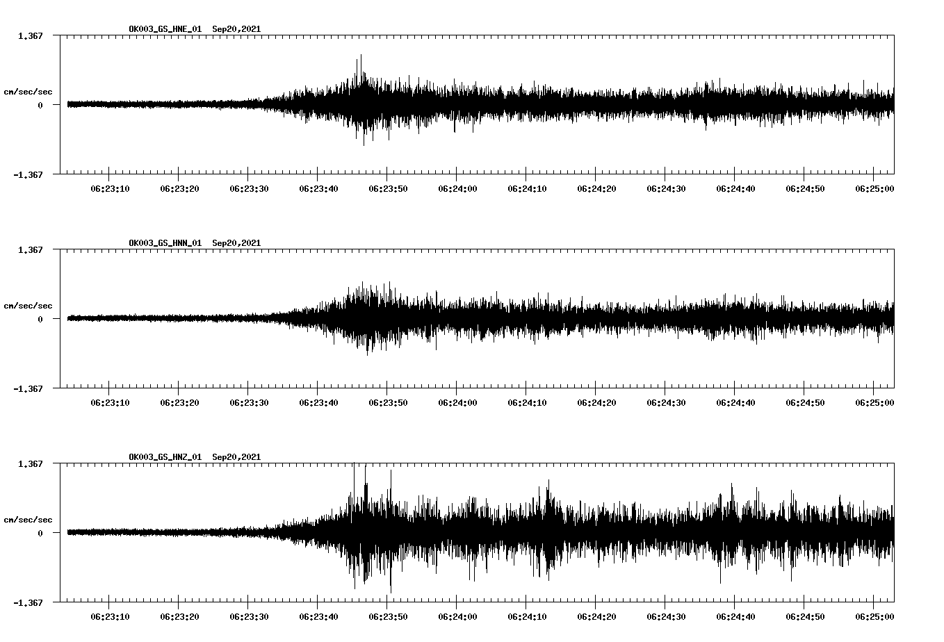 waveform image