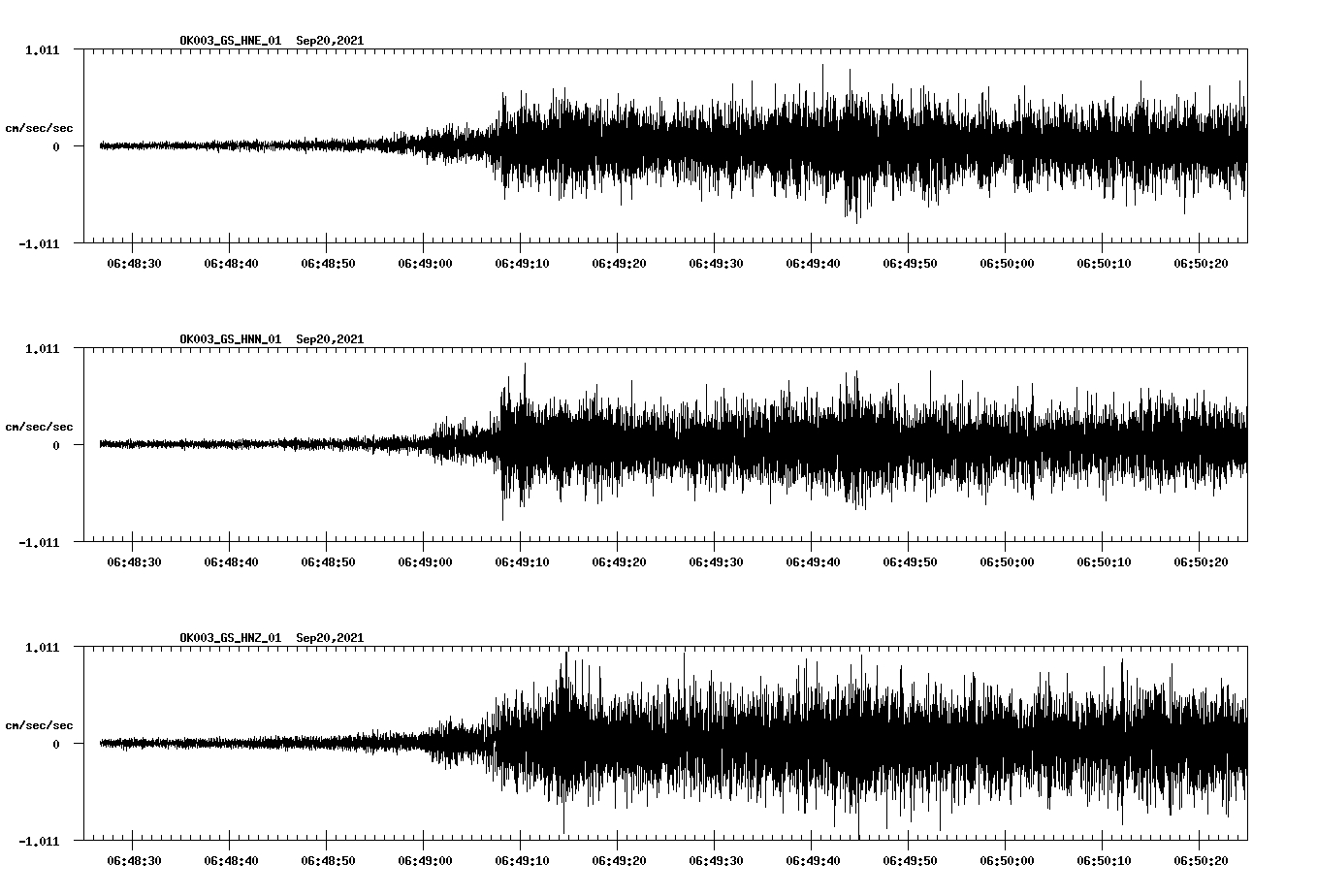 waveform image