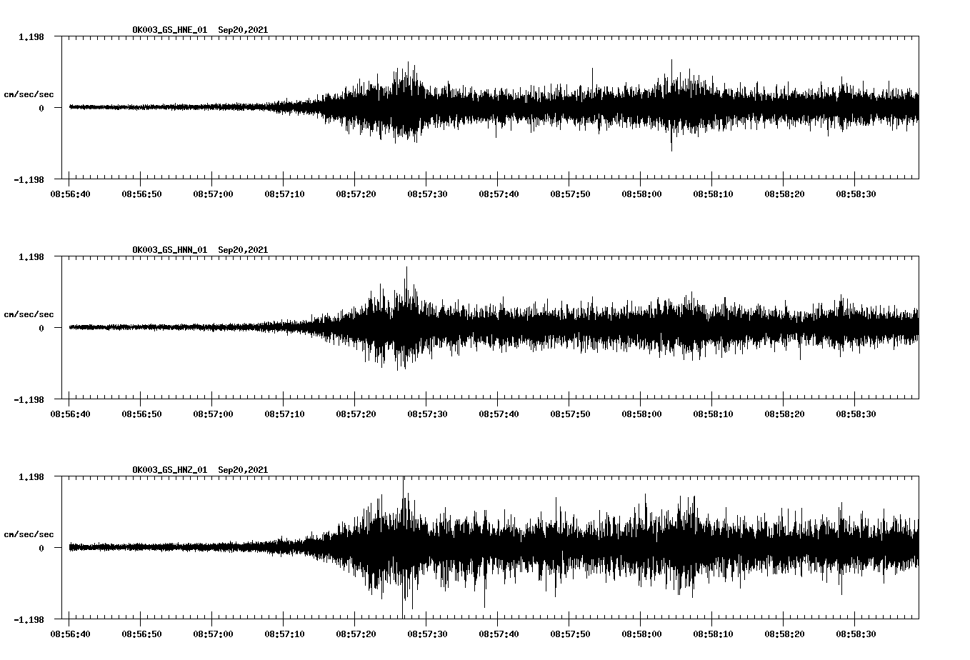 waveform image