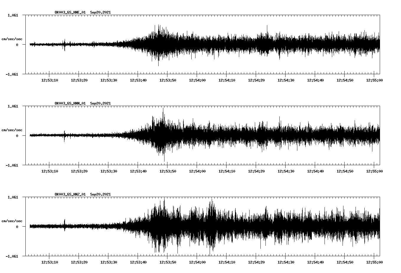 waveform image