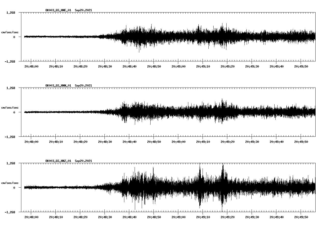 waveform image