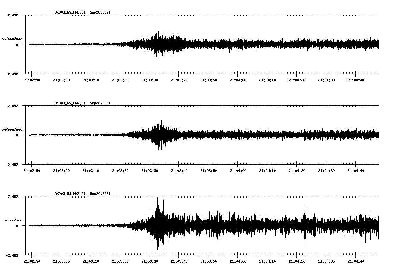 waveform image