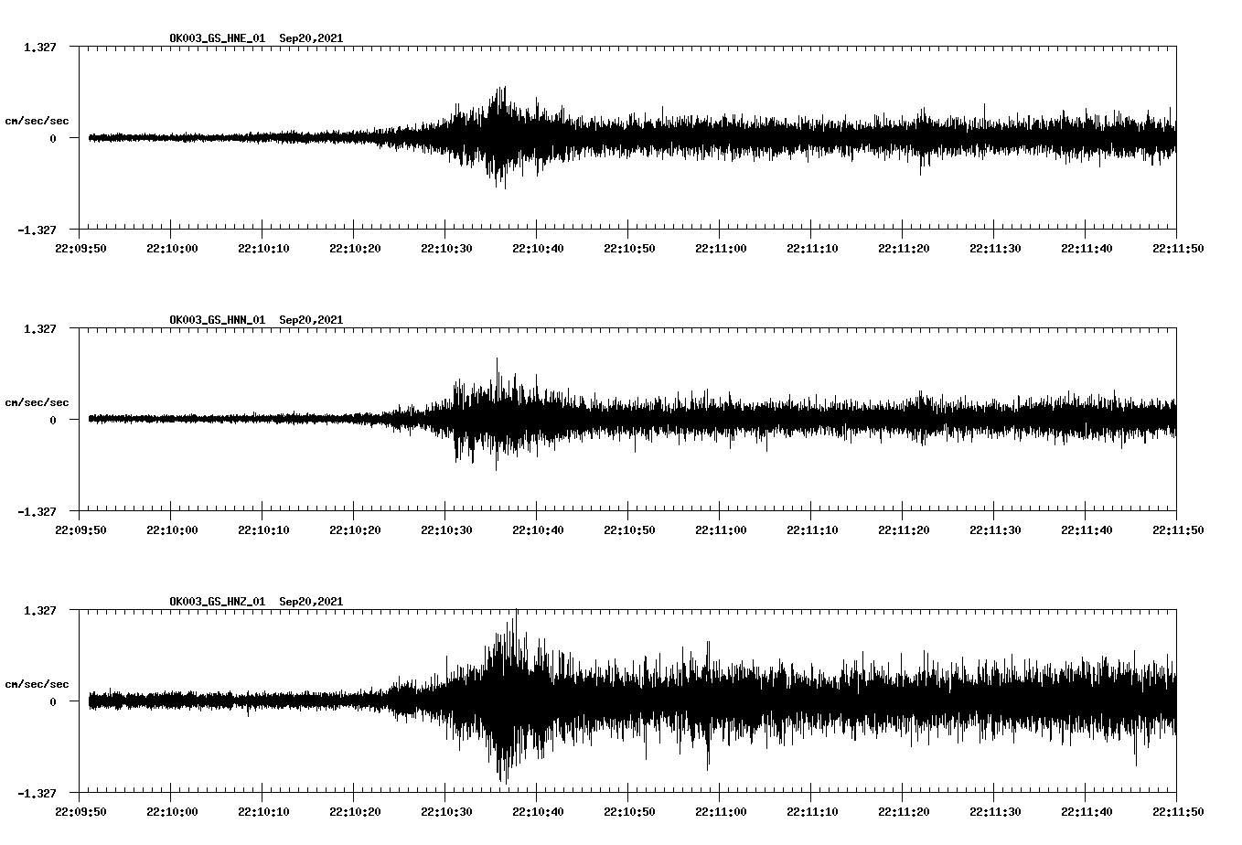 waveform image
