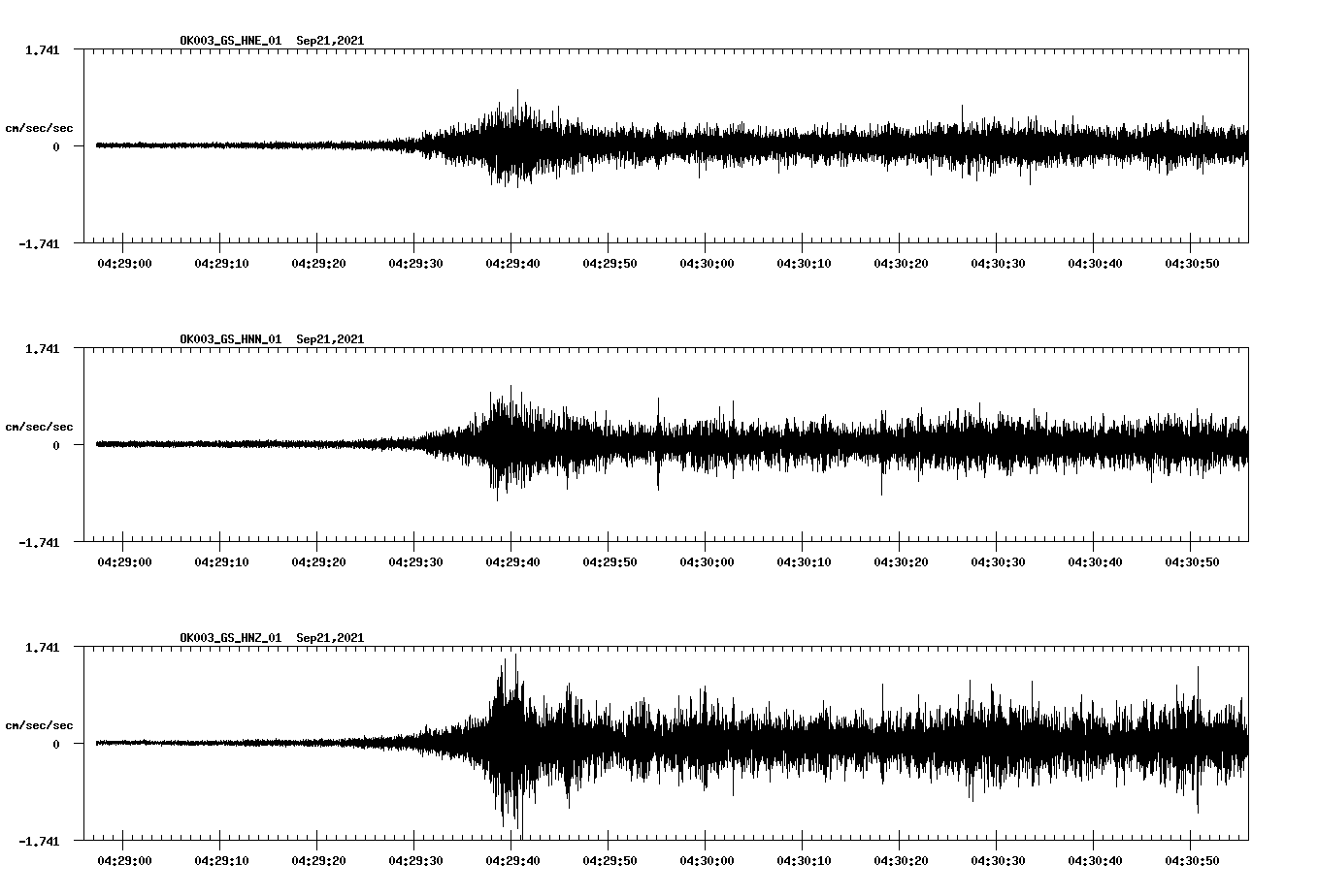 waveform image