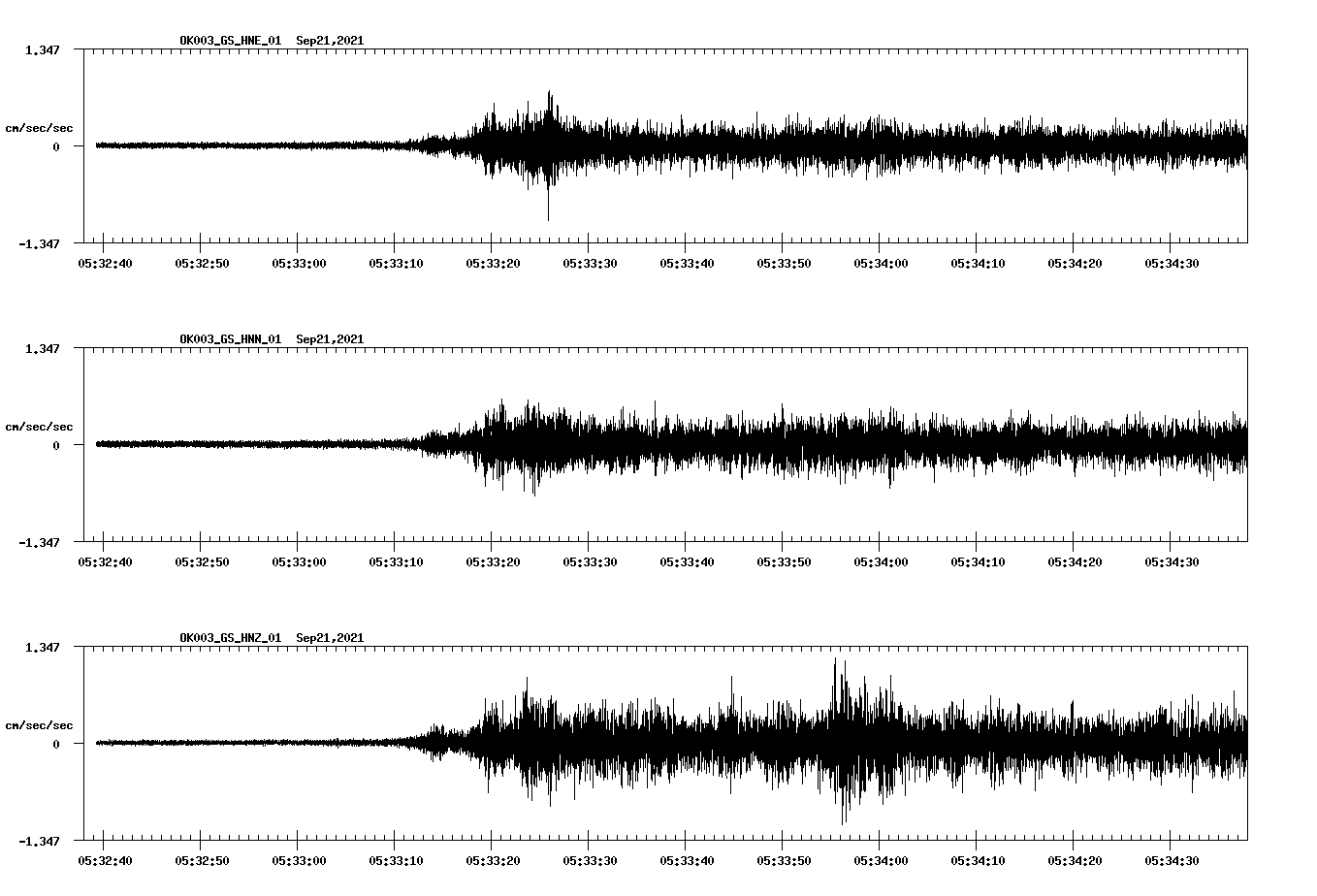 waveform image