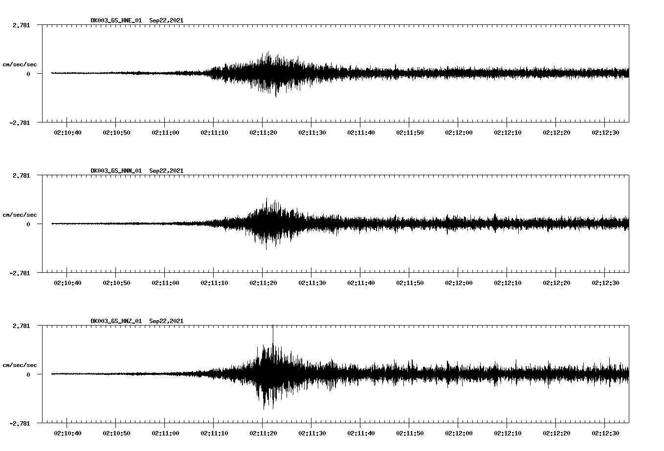 waveform image