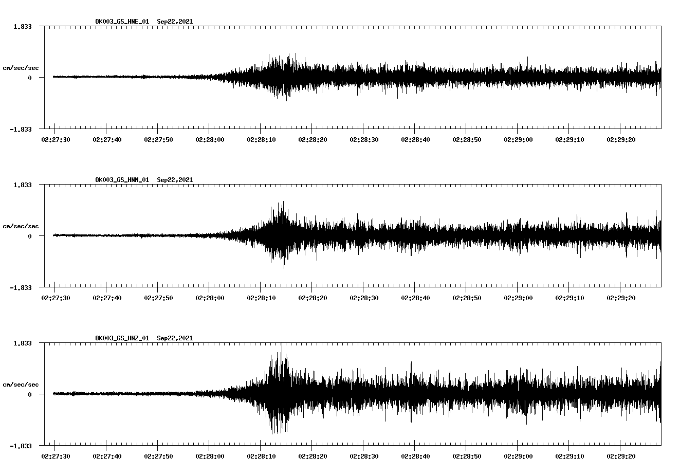 waveform image