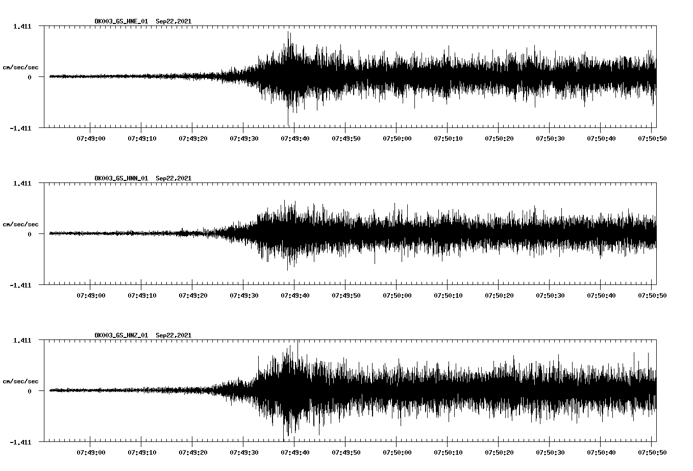 waveform image