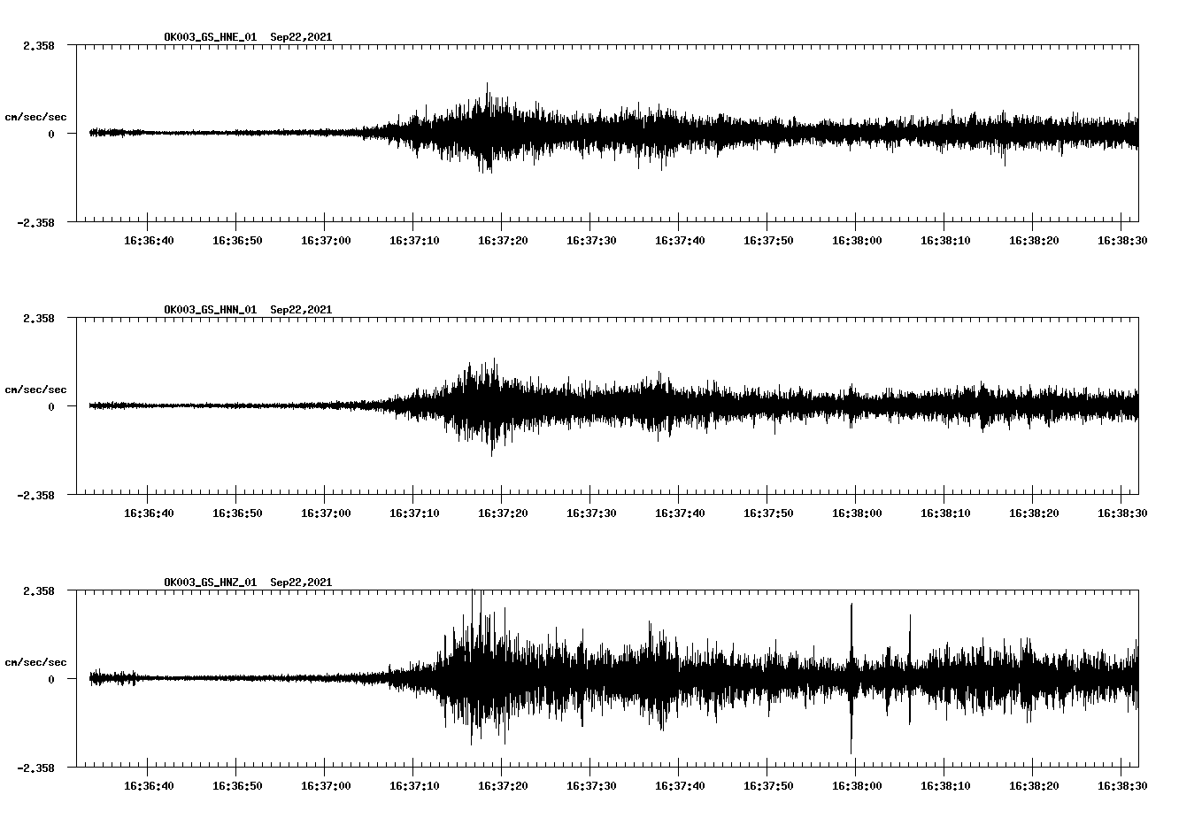 waveform image