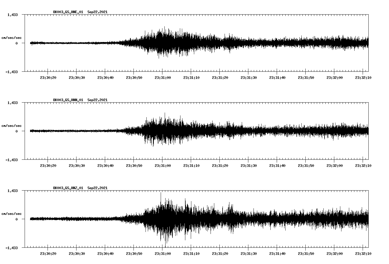waveform image