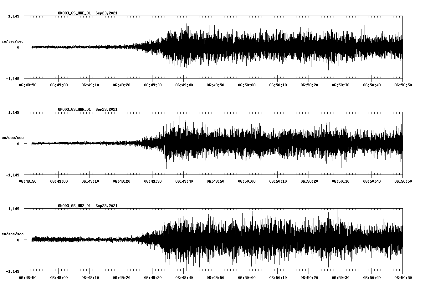 waveform image