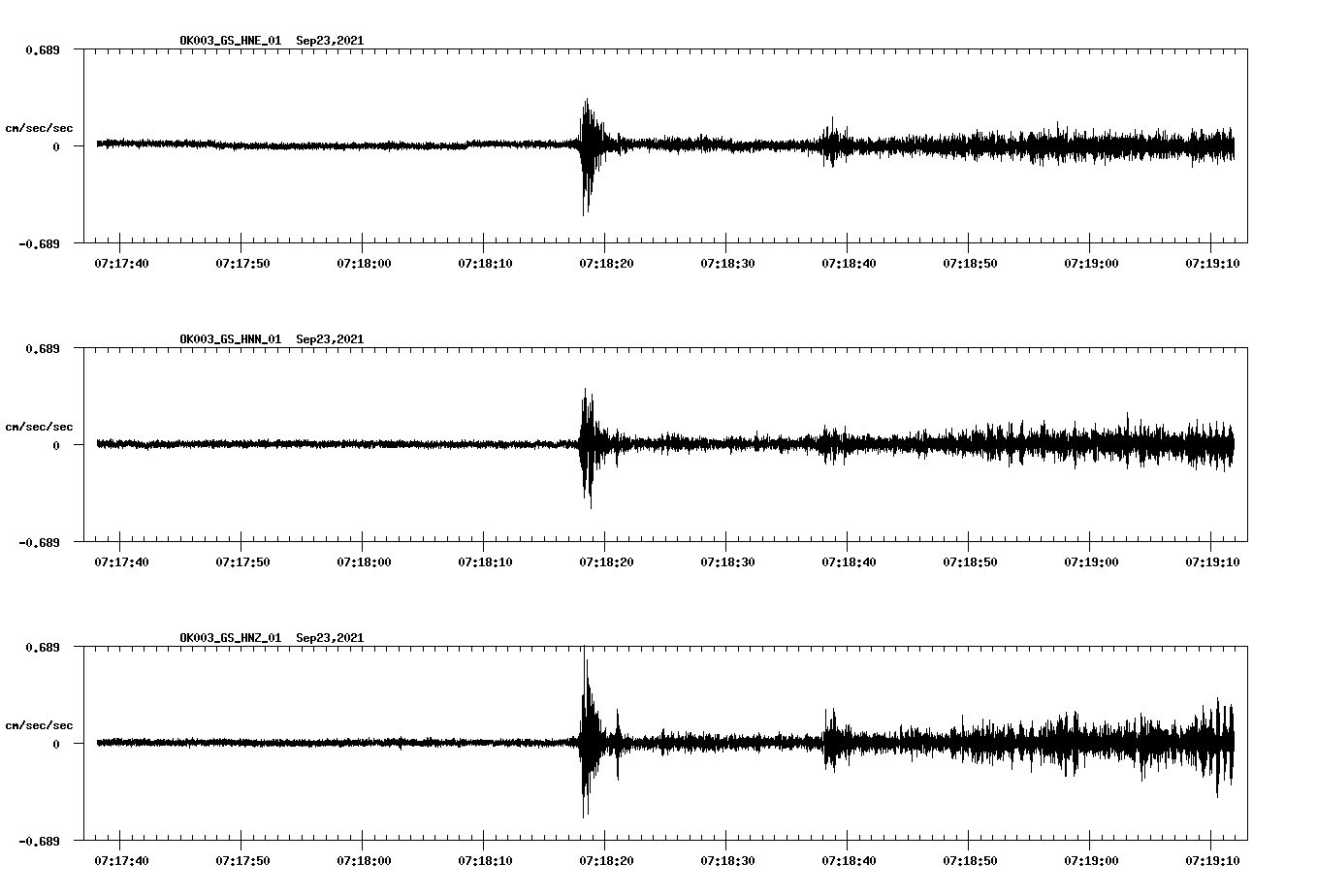 waveform image