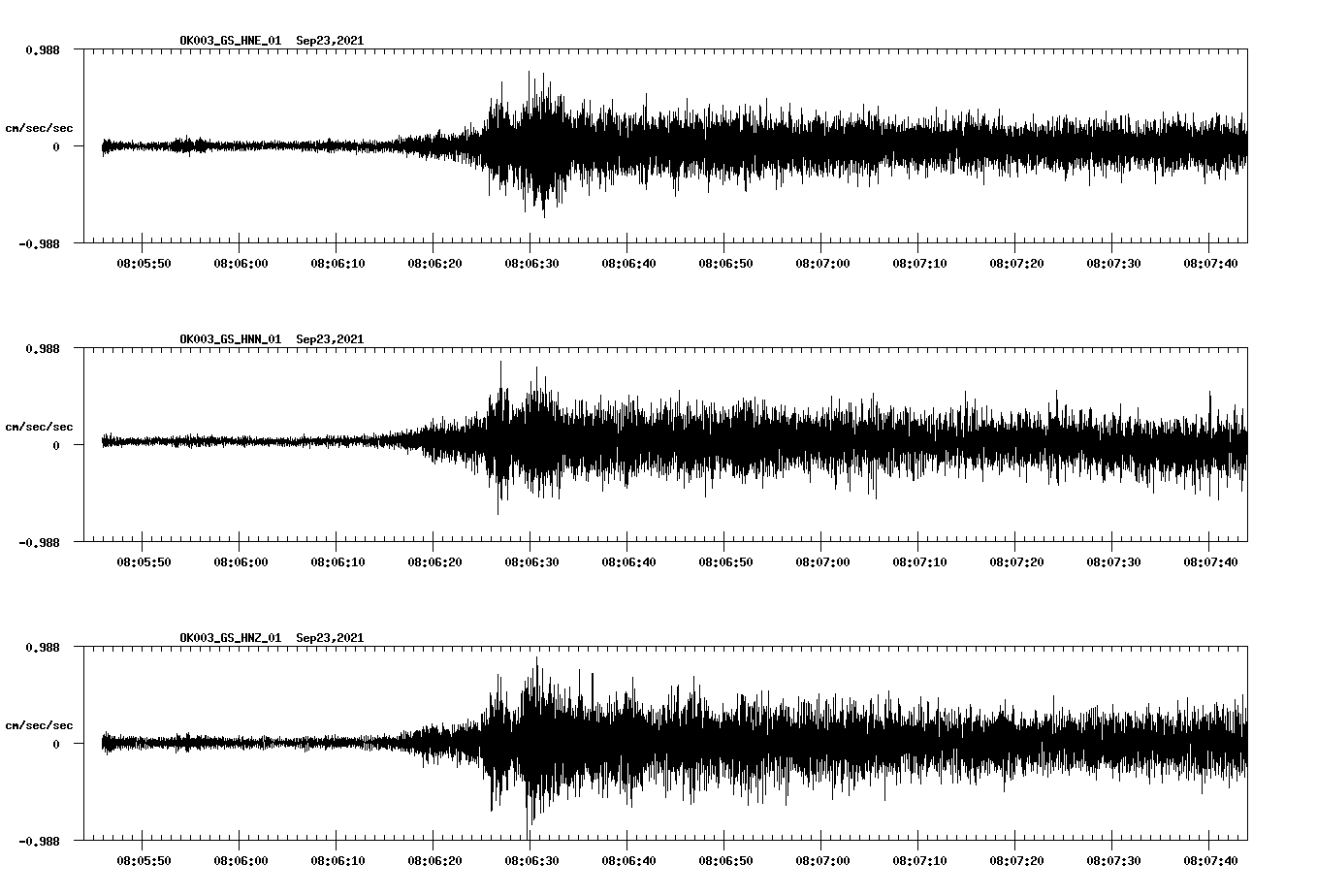waveform image