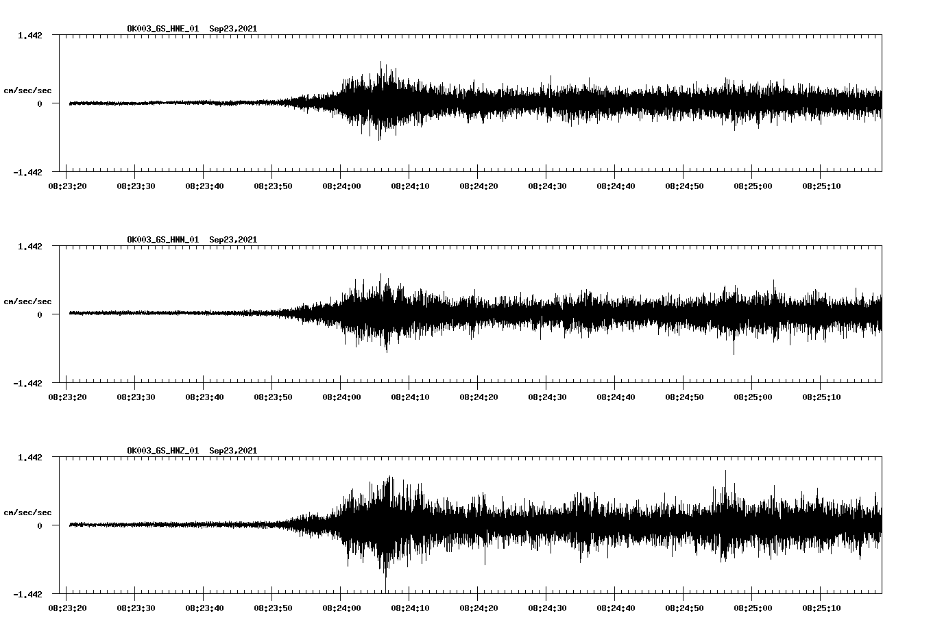 waveform image