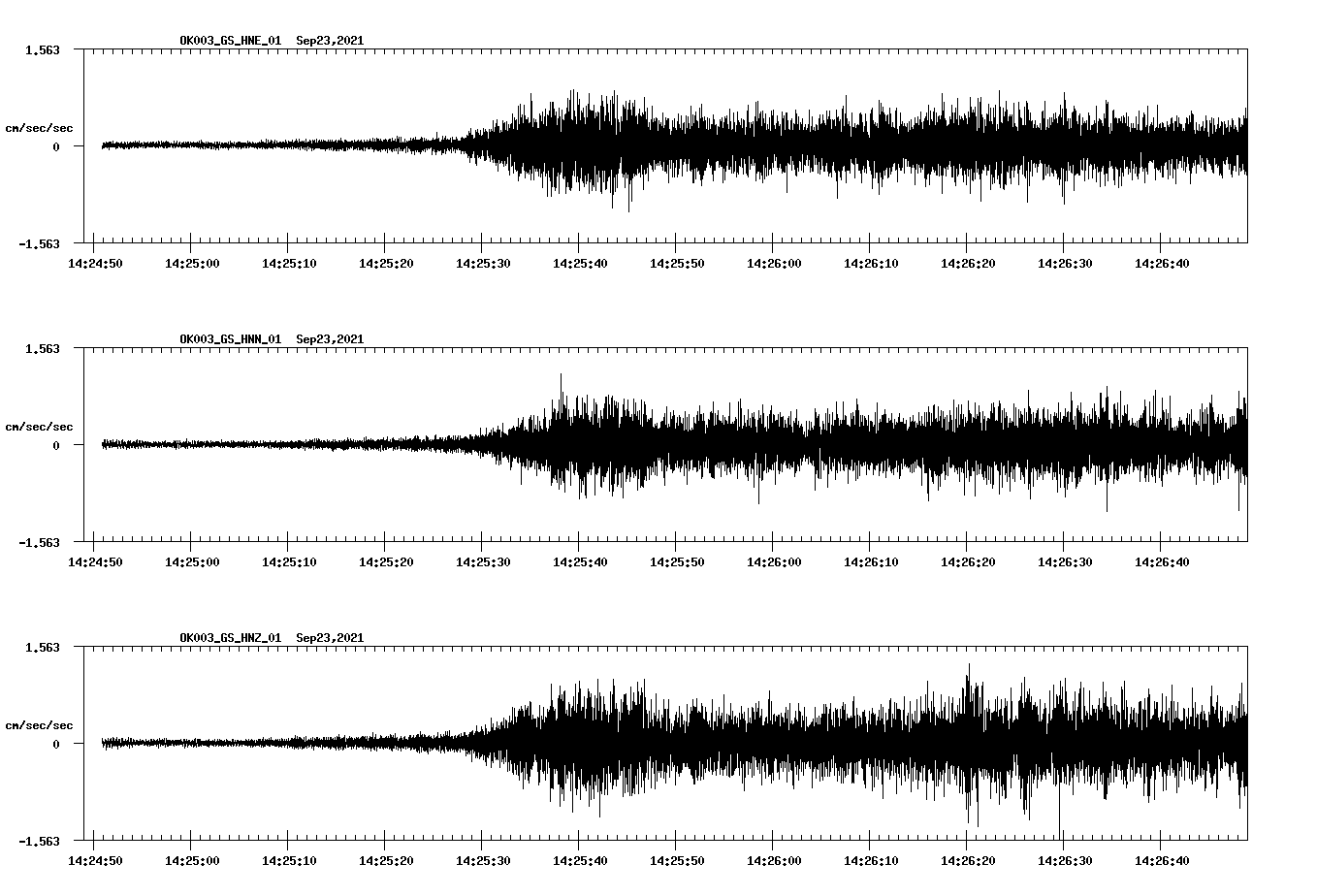 waveform image
