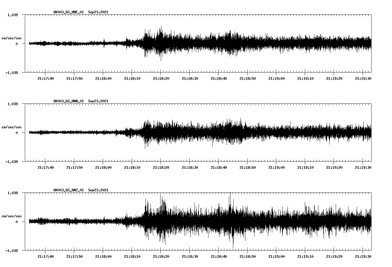 waveform image