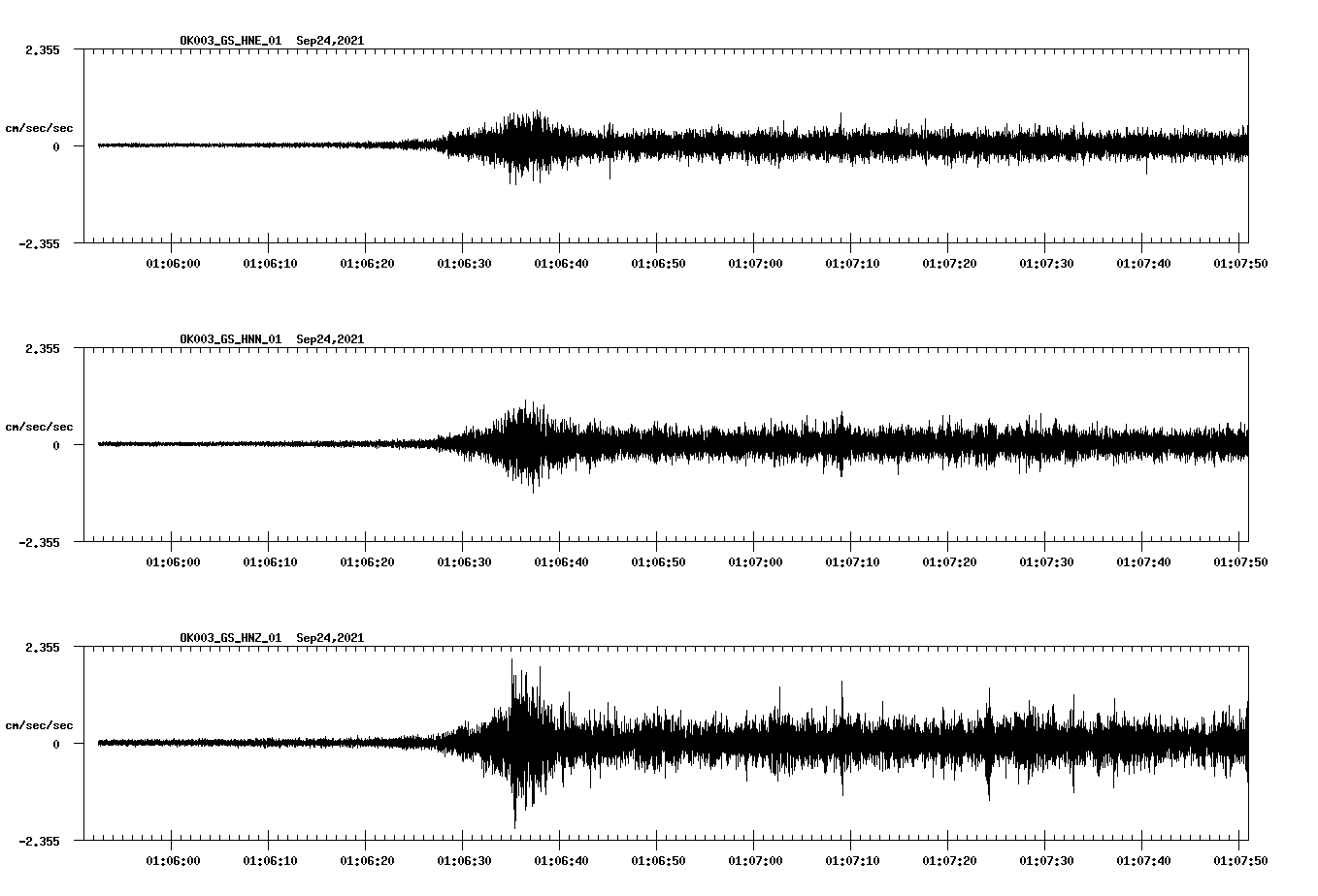 waveform image