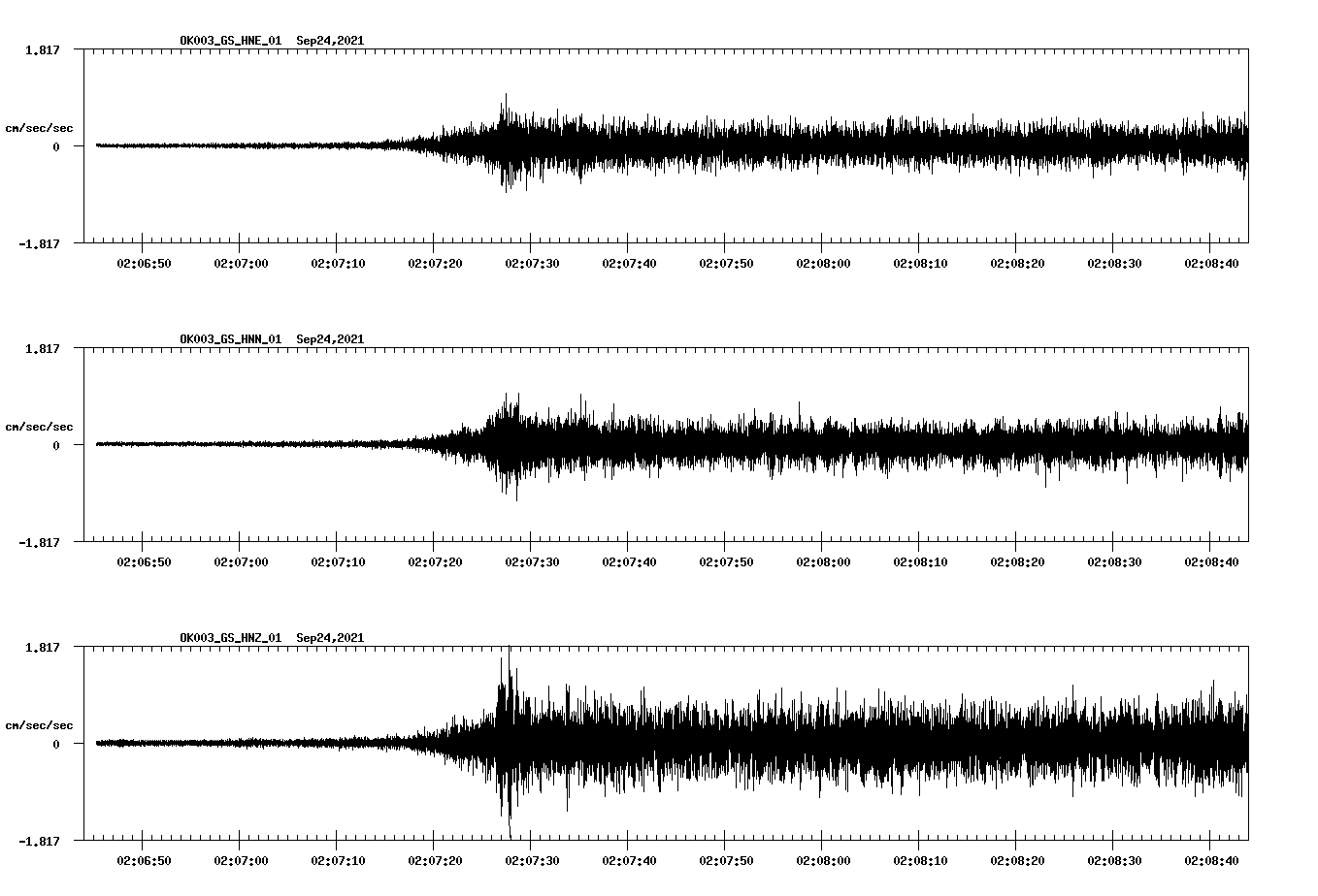 waveform image