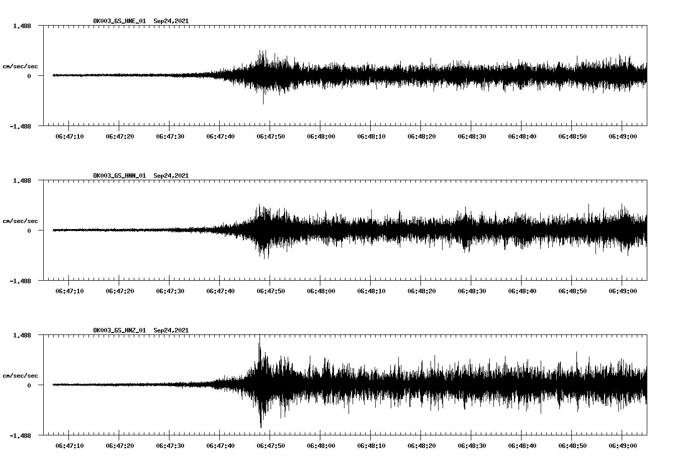 waveform image