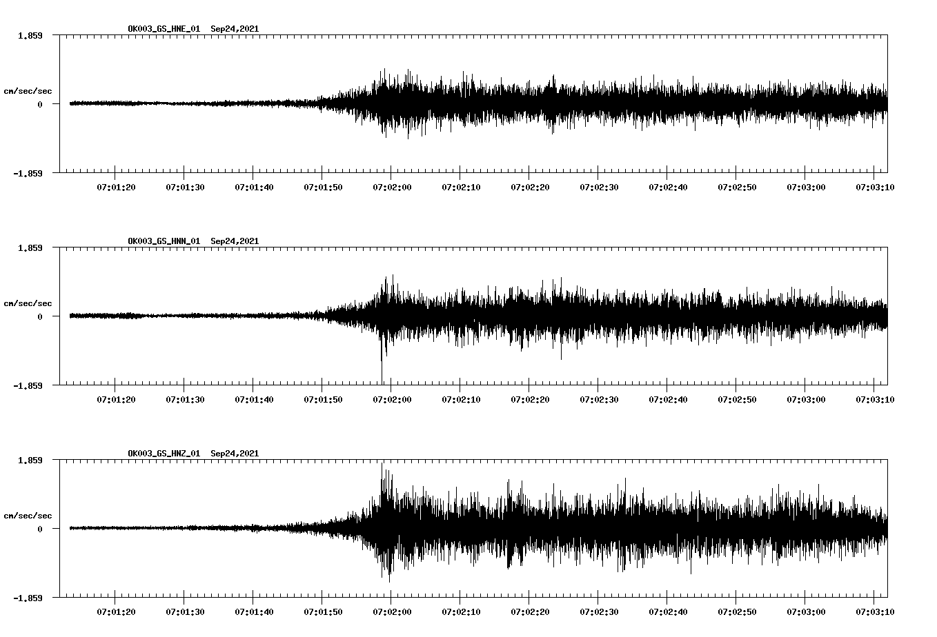 waveform image