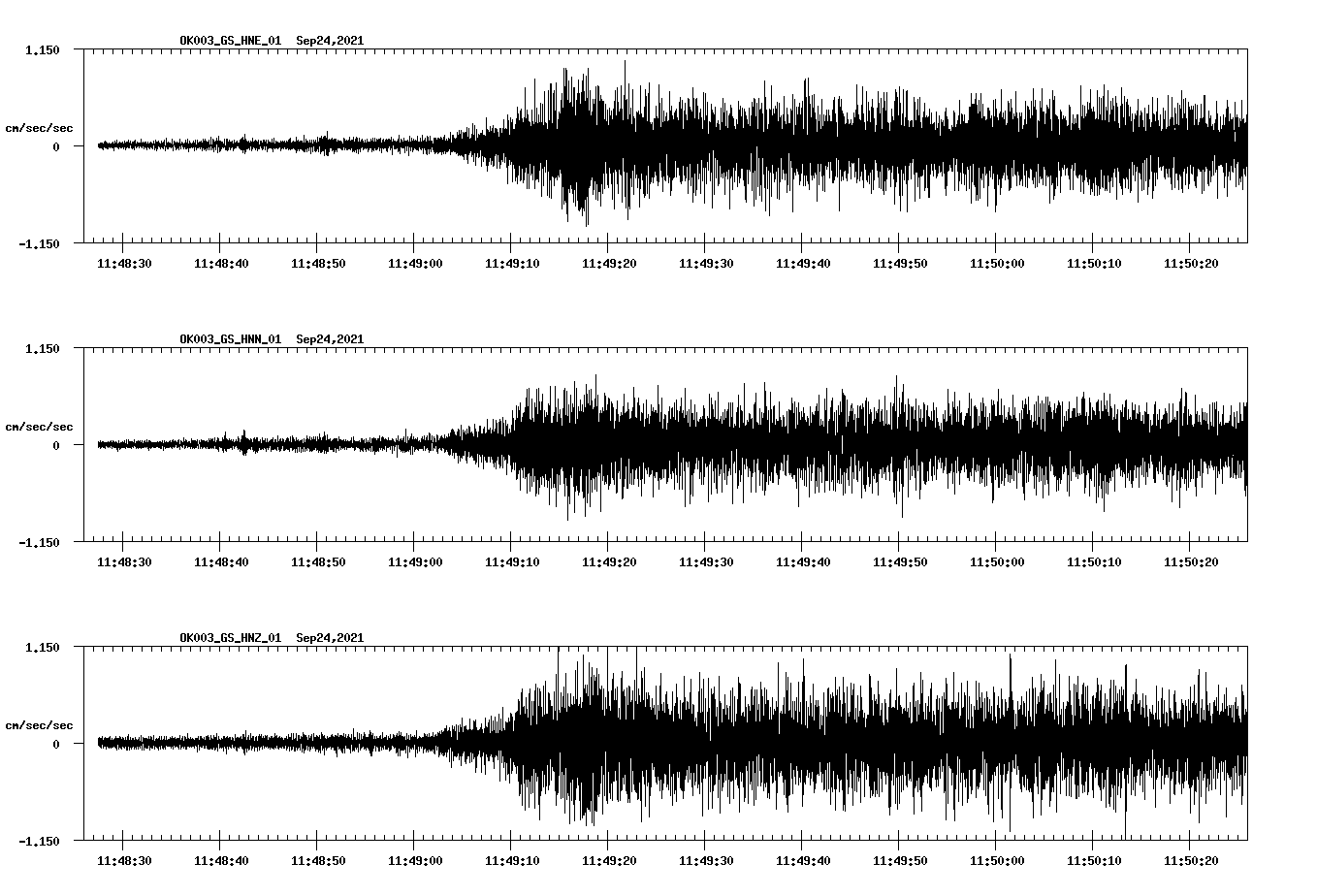 waveform image