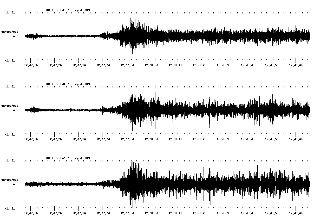 waveform image