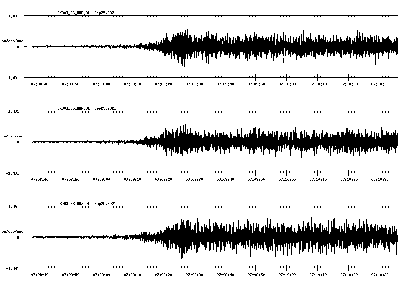 waveform image