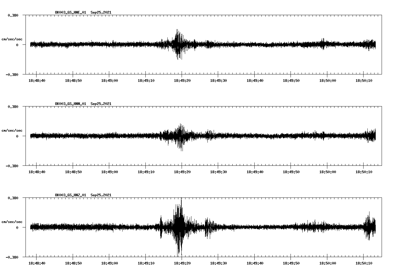 waveform image