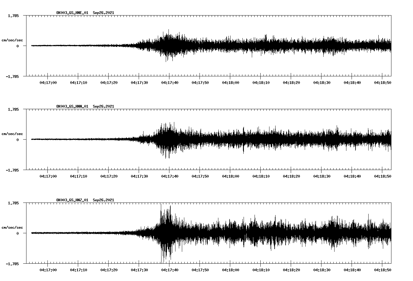 waveform image