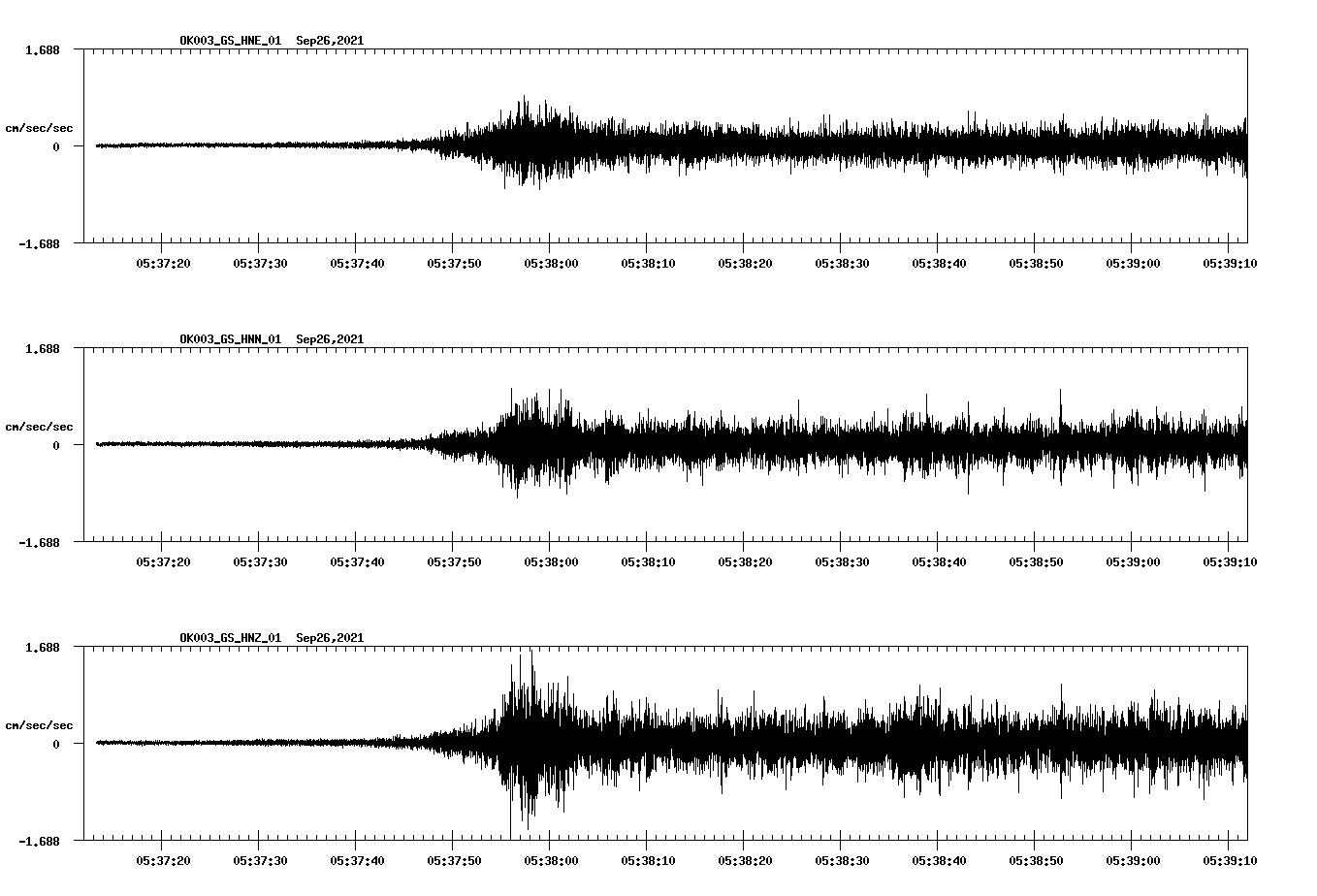 waveform image