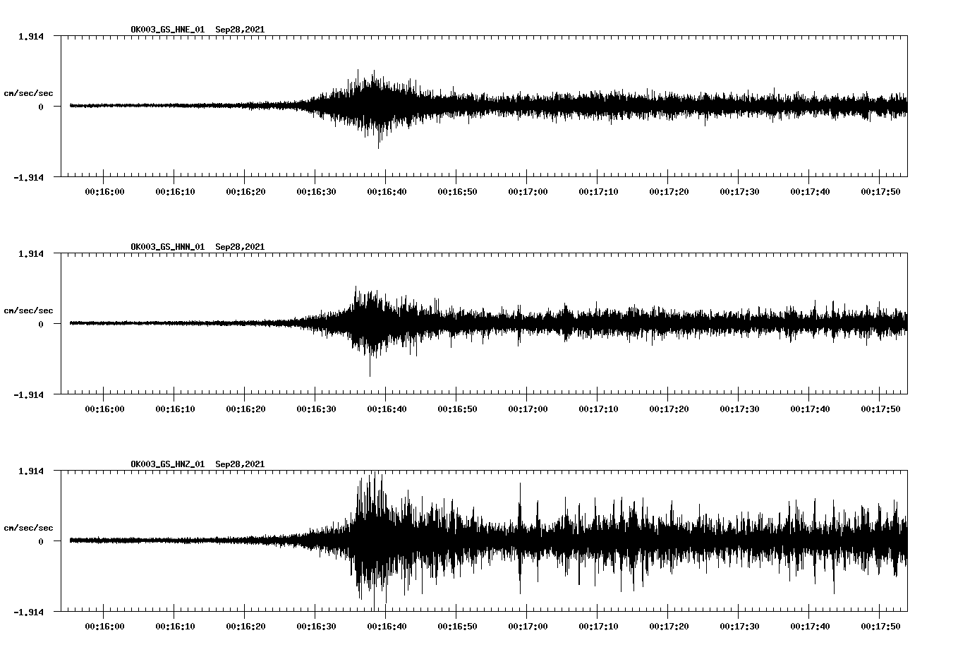 waveform image