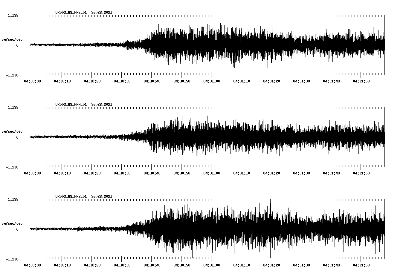 waveform image