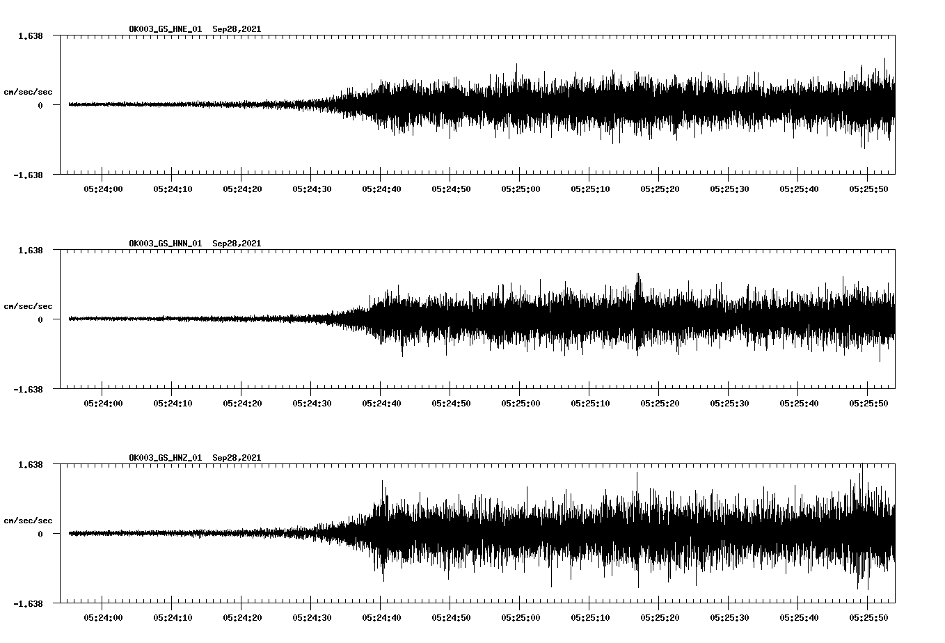 waveform image